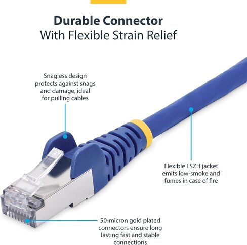 StarTech.com كابل إيثرنت CAT8 أبيض بطول 3 أقدام، Snagless RJ45، 25G/40G، 2000MHz، 100W PoE++، S/FTP، 26AWG نحاس عاري نقي، LSZH in Kuwait