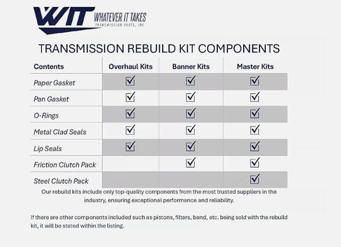 Combo C6 1968-1996 TransTec Transmission Overhaul Kit 81000011, 2034 in Saudi Arabia