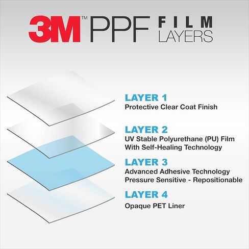 فيلم حماية الطلاء الشفاف 3M، غلاف فينيل PPF 8 مل مع تقنية الشفاء الذاتي، حماية من الأشعة فوق البنفسجية، غير اصفرار، مقاوم للخدش، لمسة نهائية لامعة (12 × 12 بوصة) in Kuwait