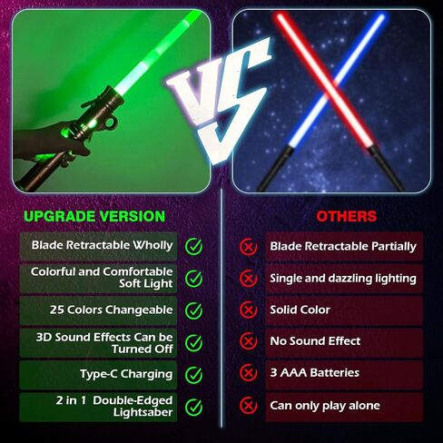 Gianby Kids Saber, 2-in-1 LED Dual Light Swords Set with 25 Color Changing Electronic Lights & 3 Modes FX Sound, Rechargeable Roleplay Toy (2 Pack) in Saudi Arabia