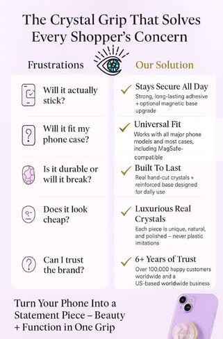 مقابض من CRYSTALFY Crystal مقبض وحامل للهاتف من العلامة التجارية CRYSTALFY قاعدة بديلة بيضاء ومجموعة لاصقة لاصقة مكونة من قطعتين | حامل وقبضة هاتف جديد قابل للطي | عبوتان من وسادات الملصقات لظهر مقبض الهاتف in Saudi Arabia