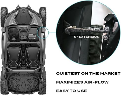 Carbon Fiber UTV Aero Door Latches compatible with Polaris Pro XP, Pro R, Turbo R, XP 1000, Turbo S & Can-Am X3 (2022–2024) | Fusion Fiber Spacers Improve Airflow, Comfort & Dust Control in Saudi Arabia