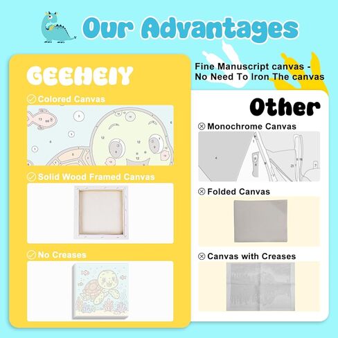 GEEHEIY Paint by Numbers Kit for Kids with Frame - Without Easel, Sea Turtle Paint by Number for Kids Ages 4-8-12, Acrylic Oil Painting for Home Wall Decor (8 x 8 inch) in Saudi Arabia