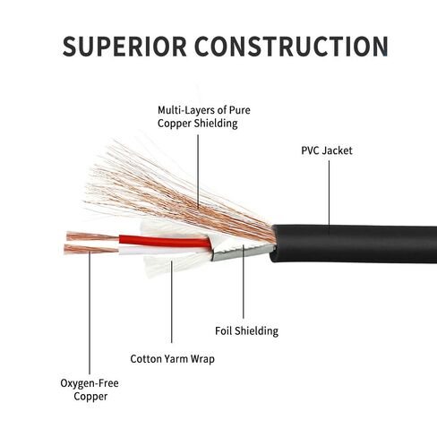 كابل ميكروفون USB من Disino، كابل تحويل XLR أنثى إلى USB Mic Link للميكروفونات أو تسجيل الغناء الكاريوكي، 6 أقدام (USB إلى XLR) in Kuwait