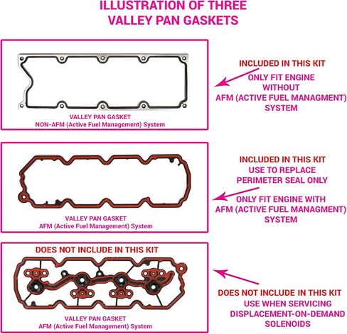 MA-4216908260 Head Gasket Set Compatible With/For 02-14 Chevrolet Buick GMC Cadillac 4.8L 5.3L V8 OHV C M in Saudi Arabia