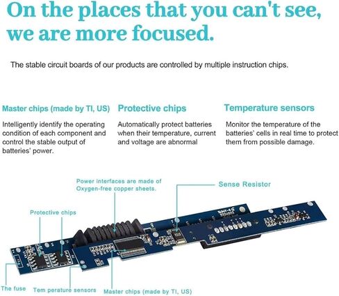 IEFUU New Replacement Laptop Battery for Dell Latitude E7440 E7450 E7420 Battery fit 451-BBFV 3RNFD G0G2M PFXCR T19VW 34GKR 0909H5 0G95J5 E225846 Notebook Battery in Kuwait