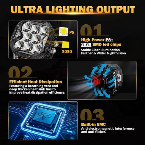 كبسولات LED سبوت من سلسلة Auxbeam Cube-Z مقاس 4 بوصات مع 3 أوضاع لإشارة الانعطاف DRL + أغطية إضاءة Pod Auxbeam مقاس 4 بوصات، أسود in Kuwait