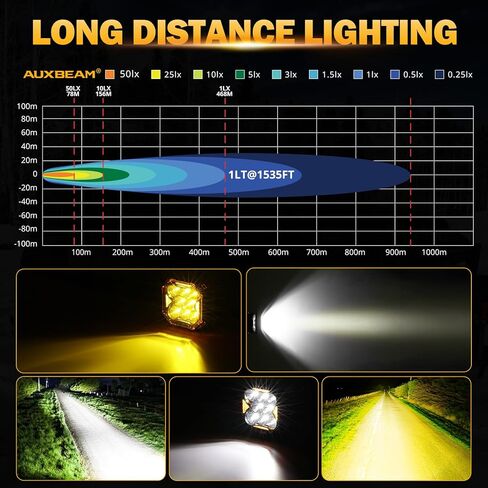 كبسولات LED سبوت من سلسلة Auxbeam Cube-Z مقاس 4 بوصات مع 3 أوضاع لإشارة الانعطاف DRL + أغطية إضاءة Pod Auxbeam مقاس 4 بوصات، أسود in Kuwait