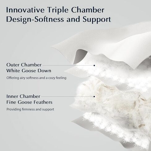 Pacific Coast Bed Pillows for Side and Back Sleepers, Feather and Down Hotel Pillows with 100% Cotton Shell, Medium Supportive, Downproof, King Size 2 Pack in Kuwait