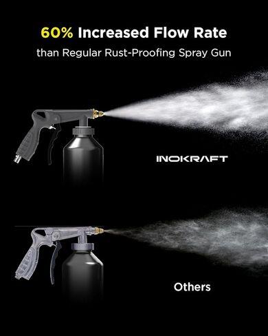 مسدس رش الطلاء السفلي من InoKraft، لطلاء بطانة سرير الشاحنة، طبقة تحتية مطاطية، مقاومة للصدأ (النموذج الأساسي) in Kuwait
