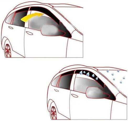 for Ford Transit 2014 2015 2016 2017 Wind Deflector Car Side Window Visor Vent Shade Rain Guard Bright Black 4pcs in Saudi Arabia