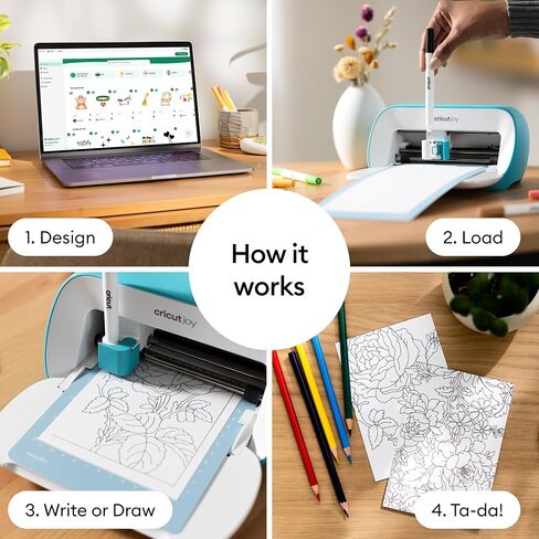 Cricut® Dual-Sided Markers, Ultimate Marker Set (22 ct) - 1.0mm Marker Tip + 0.4mm Fine Point Pen Tip - For use with Maker, Explore, & Venture Machines in Saudi Arabia