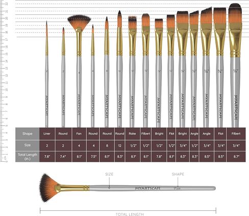 MyArtscape Paint Brushes - 15 Pc Art Brush Set for Watercolor, Acrylic, Oil & Face Painting | Short Handle Artist Paintbrushes with Travel Holder | 1 Year Warranty (Black) in Saudi Arabia