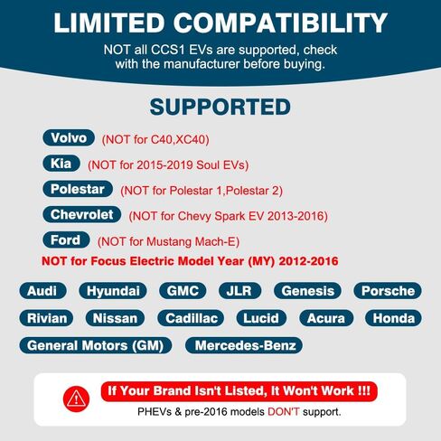 محول NACS إلى CCS، شاحن Tesla Supercharger 250KW، 500A / 1000V، محول NACS DC للمركبات الكهربائية CCS1، متوافق مع فولفو، بولستار، فورد، كيا، هيونداي، ريفيان، أودي in Kuwait