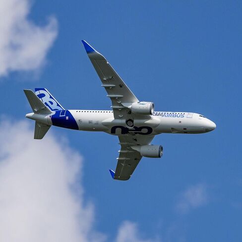 E-flite Airbus A320neo 1.5m Airliner Twin 64mm EDF BNF Basic مع AS3X+ وSafe Select EFL-1493 in Kuwait