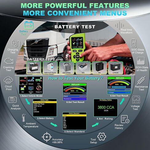 جهاز اختبار بطارية BT90 PRO 2-360Ah مع طباعة سحابية، 30-3800 CCA، محلل رقمي 6V/12V/24V، SOH/SOC/Volt/Res/Cranking واختبار الشحن، درجة الحرارة المحيطة في الوقت الحقيقي، AGM/EFB/Gel/Li in Kuwait