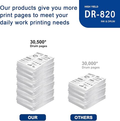 1 Pack DR820 DR-820 Black Drum Unit Compatible DR820 Replacement for Brother DCP-L5500DN L5600DN MFC-L6700DW L6750DW L5700DW L5800DW L5900DW L6800DW HL-L6200DW/DWT L6250DW L6400DW/DWT L5100DN Printe in Saudi Arabia