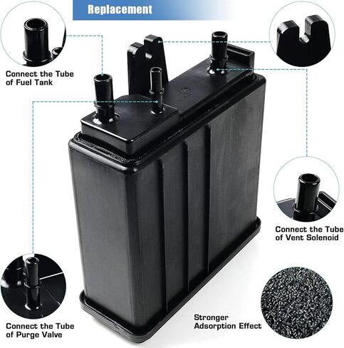 Sorello Vapor Canister Fit for Cadillac CTS Escalade SRX for Chevy Tahoe for GMC Yukon for Buick - Replace 215-464 15109431 911-149 12573648 in Saudi Arabia