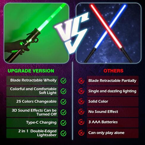 سيف مضيء للأطفال، مجموعة سيوف مضيئة LED مع 25 لونًا من الأضواء الإلكترونية المتغيرة وصوت FX لحفلات الهالوين من Galaxy War Fighter Warriors (مع مشبك حزام) in Kuwait