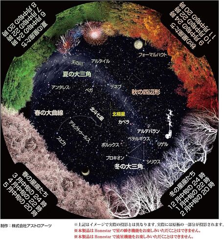 HOMESTAR (Home Star) home planetarium "Home Star" "starry sky of Four Seasons" dedicated color original plate software in Saudi Arabia