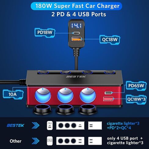 BESTEK 180W 3-Socket Cigarette Lighter Splitter with PD65W/QC3.0 in Kuwait