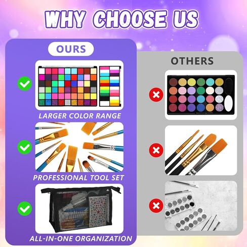54 Colors Face Painting Kit for Kids,18 Colors Split Cake Water Activated Face Paint Palette, Body Paint for Adults, Non Toxic Makeup Professional for Halloween,Christmas,Cosplay,Parties, Birthdays in Saudi Arabia
