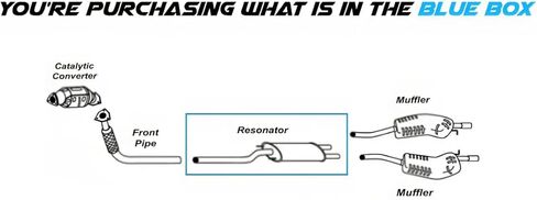 Exhaust Resonator Pipe Compatible for 2005-2009 Audi A4 Quattro 2.0L | Stainless Steel | Northeastern Exhaust | Free Sleeves Included | Automotive Replacement Part in Saudi Arabia