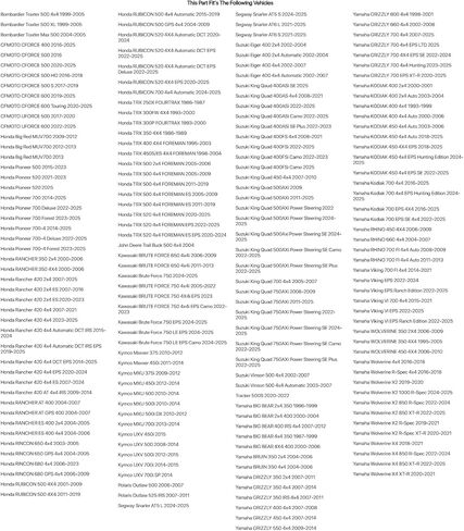 تاسك 4/110 عجلة مسننة 12x7 5.0 + 2.0 أسود غير لامع لياماها ولفيرين X2 1000 R-Spec 2024 in Saudi Arabia