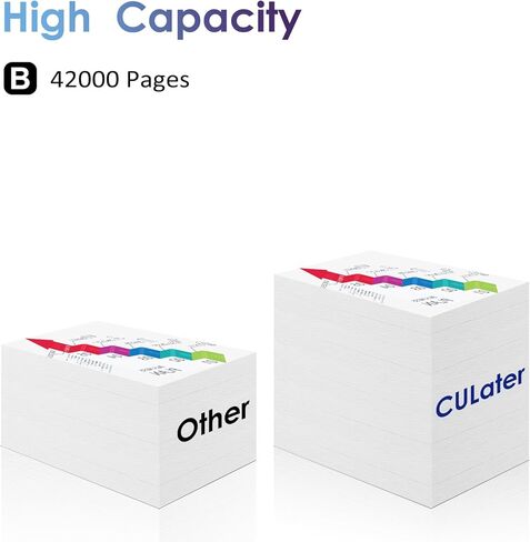 CULater 147Y W1470Y Black Extra High Yield Remanufactured Toner Cartridge Replacement for HP Enterprise M611 M612 MFP M634 M635 M636 Series 42000 Pages (2 Black) in Saudi Arabia
