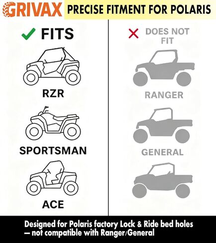 مرساة لوك آند رايد لأسفل لـ Polaris RZR/Sportsman/ACE - ترقية مرساة Polaris Tie Down، تعمل مع قفل Polaris Ranger، مناسبة لربطات Ranger Tie Downs (غير مناسبة لـ Ranger & General) (5 عبوات) in Saudi Arabia