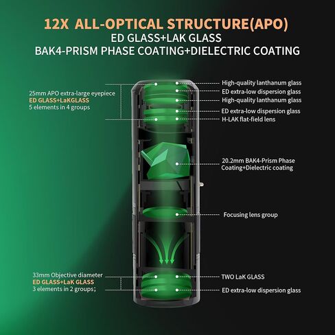 تلسكوب أحادي العين عالي الطاقة 10 × 42 للبالغين، منظار أحادي محمول مدمج مع حزام يد، تلسكوب جيب محمول خفيف الوزن لصيد الطيور ومشاهدة المشي لمسافات طويلة والسفر in Kuwait