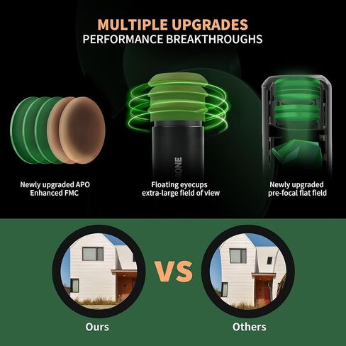 تلسكوب أحادي العين عالي الطاقة 10 × 42 للبالغين، منظار أحادي محمول مدمج مع حزام يد، تلسكوب جيب محمول خفيف الوزن لصيد الطيور ومشاهدة المشي لمسافات طويلة والسفر in Kuwait