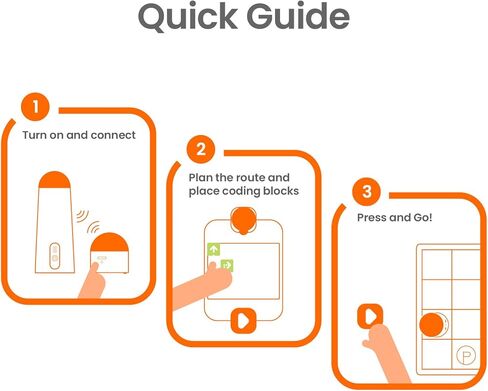 Game Box with 5 Programming Board Games for Coding Set & Pro Set, Education Add-on with Rich Learning Materials for Kids Aged 4-10 in Kuwait