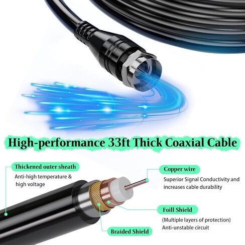 TV Antenna Indoor, 4K Ultra HD TV Antenna with Amplifier and Signal Booster, KENNEDICH Long Range Reception Digital Antenna for Smart TV and Old TVs with 33ft Coax Cables in Saudi Arabia