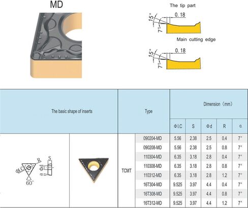 إدراجات كربيد CDBP CNC TCMT32.51 / TCMT16T304-MD لقطع الفولاذ المعدني، قاطع شرائح شبه تشطيب لقاطع الخراطة، 10 قطع. in Kuwait