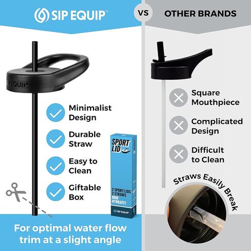 Sip Equip Wide Mouth Straw Lids (2 Pack), Compatible with Hydro Flask, Simple Modern, Hydro Cell, Thermoflask, Takeya, Vmini and Iron Flask, 2 Lids, 2 Straws and 1 Straw Brush in Saudi Arabia
