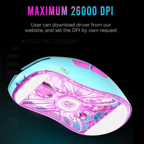 Lamzu Atlantis Mini Pro Wireless Gaming Mouse, Ultra Lightweight 51g, Mechanical Switch,Symmetrical,26000 DPI,MCU Nordic 52840,Silver TTC Encoder,PAW3395 Sensor, 4K Compatible-Polar Whtie in Saudi Arabia