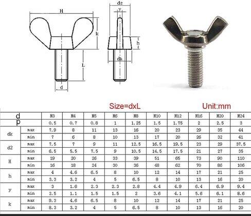 M8x10 Wing Bolt 304 Stainless Steel Butterfly Screw Bolt (Pack of 20) in Saudi Arabia