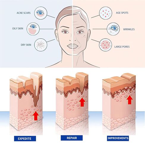 ماكينة قلم كهربائي للاستخدام المنزلي، مجموعة أدوات تجميل احترافية للعناية بالبشرة للنساء والرجال in Kuwait