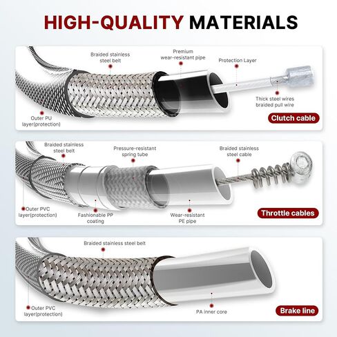 طقم كابلات Ape Hanger Dyna مقاس 14 بوصة، مقود ممتد CAN-Bus/أسلاك إشارة الانعطاف/كابلات القابض/الخانق/خط الفرامل لنماذج 2012-2017 غير ABS Street Bob Super Wide Glide Switchback Models (أسود) in Kuwait