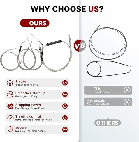 طقم كابلات Ape Hanger Dyna مقاس 14 بوصة، مقود ممتد CAN-Bus/أسلاك إشارة الانعطاف/كابلات القابض/الخانق/خط الفرامل لنماذج 2012-2017 غير ABS Street Bob Super Wide Glide Switchback Models (أسود) in Kuwait
