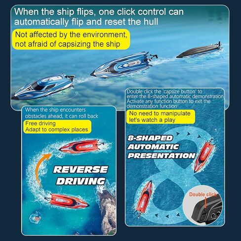 jaming 2.4Ghz RC Boat,25KPH Fast Speed RC Boat,14 inch Remote Control Boats for Kids and Adults, Waterproof Toy Boats for Lakes & Pools Gifts for Kids Boys (Blue) in Saudi Arabia