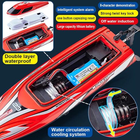 jaming 2.4Ghz RC Boat,25KPH Fast Speed RC Boat,14 inch Remote Control Boats for Kids and Adults, Waterproof Toy Boats for Lakes & Pools Gifts for Kids Boys (Blue) in Saudi Arabia