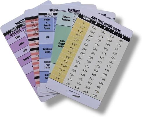 Respiratory Therapy Clinical Reference Cards – Set of 5 Double-Sided PVC Cards (3.5" x 2.3") Badge Buddy–Waterproof, Lightweight Cheat Sheets for RTs, Nurses–ABG, Vent Modes, Tidal Volume, ICU Meds in Saudi Arabia