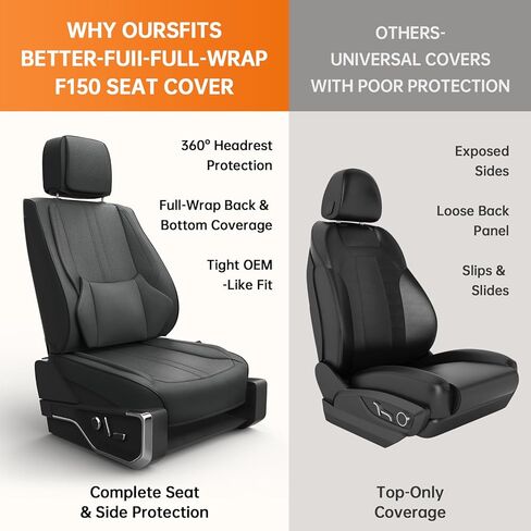 W&PMAX Custom-Fit Seat Covers for Ford F-150 Crew Cab (2015–2024), Full Set Full-Wrap Waterproof Leather Truck Seat Covers, Compatible with Heated & Cooling Seats, OEM Fit – Black in Saudi Arabia