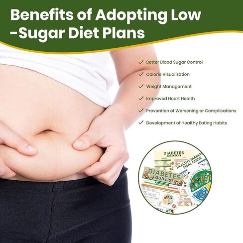 Diabetic Meal Planner, 3PCS Diabetes Food List and Meal Planner,Prediabetic Food Chart for Type 1 Type 2, Healthy Diabetes Meal Guide with Serving Size Carbs Calories Glycemic Index(GI), Supports Blood Sugar Control Glycemic Index (3 Pcs Diabetes Food Lis in Saudi Arabia