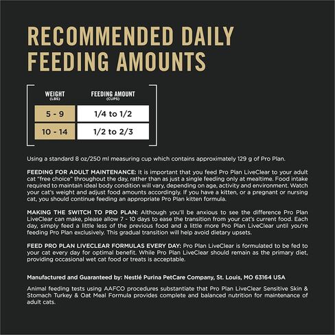 Purina Pro Plan LIVECLEAER Allergen Reducing Dry Cat Food, 12.5 lb. Bag in Saudi Arabia