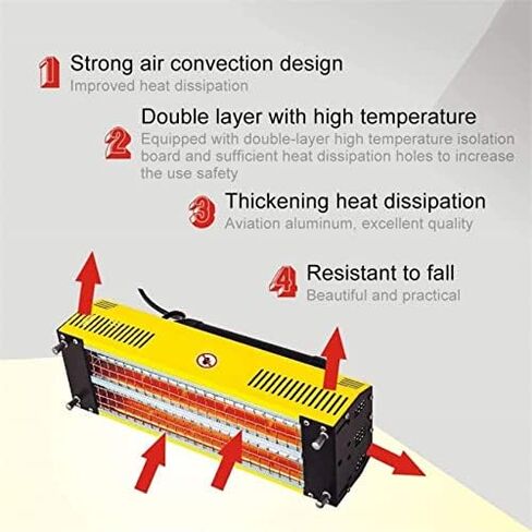Short Wave Infrared Heater for Car Bodywork Repair - Paint Curing Lamp and Drying System for Auto Repair and Paint Applications in Saudi Arabia