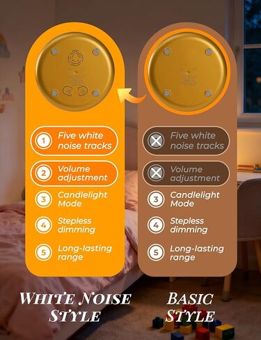 Night Light for Kids, Retro Kerosene Lamp, Kawaii LED Night Light Rechargeable with Timer, Dimmable Kids Room Night Light, Nursery Night Light for Breastfeeding, Cool Gifts for Kids in Kuwait