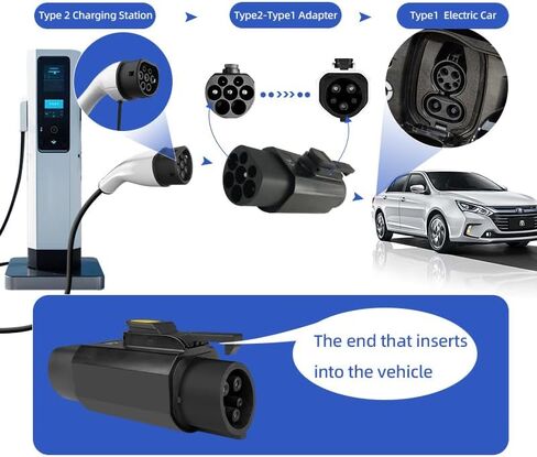 محول شحن EV، 32 أمبير من النوع 2 (IEC 62196) إلى النوع 1 (SAE J1772)، محول شحن سيارة 250 فولت 7.2 كيلو وات in Kuwait